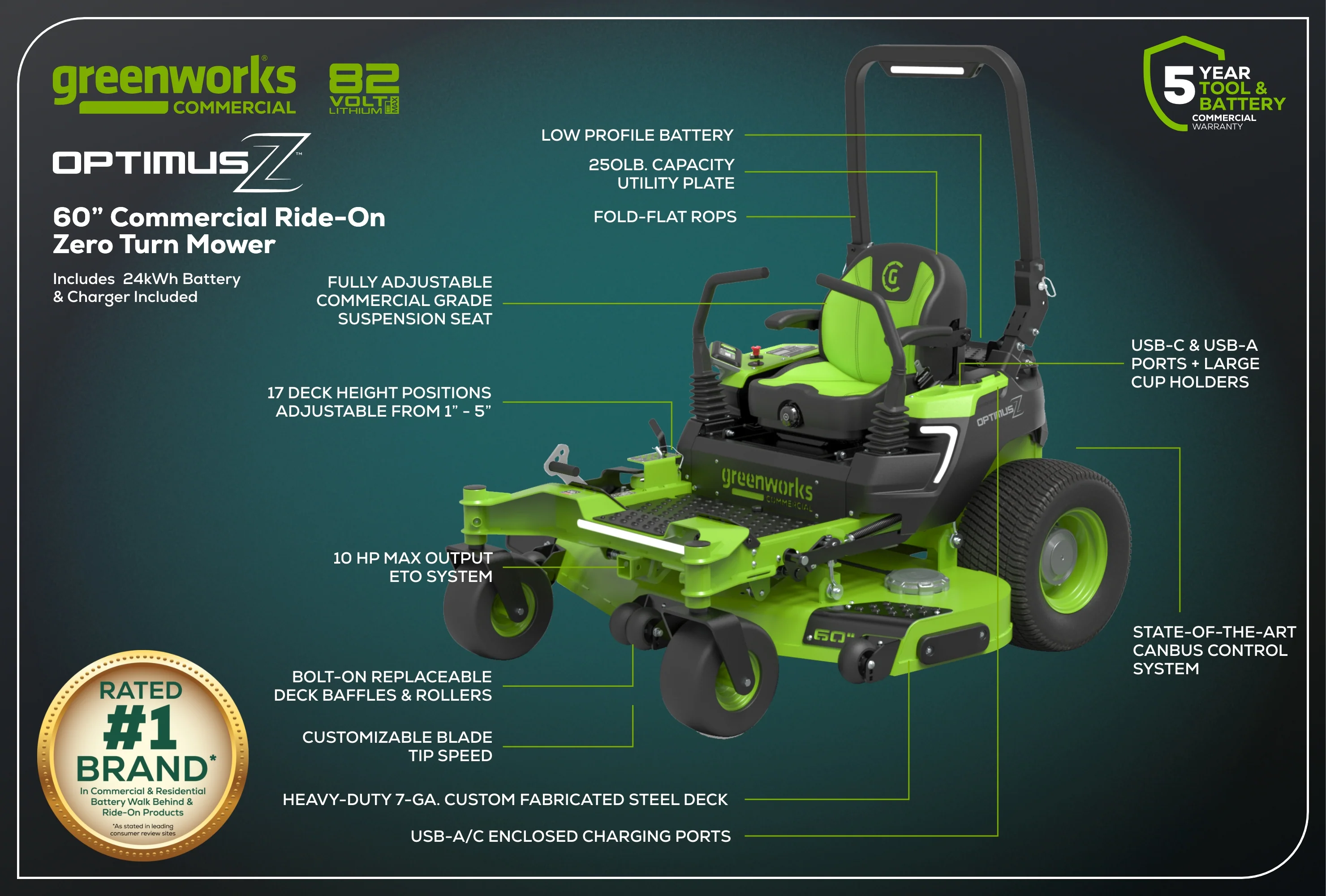 OptimusZ 48" 24kWh Ride-On Zero Turn Mower | CZ48R24X - Image 12