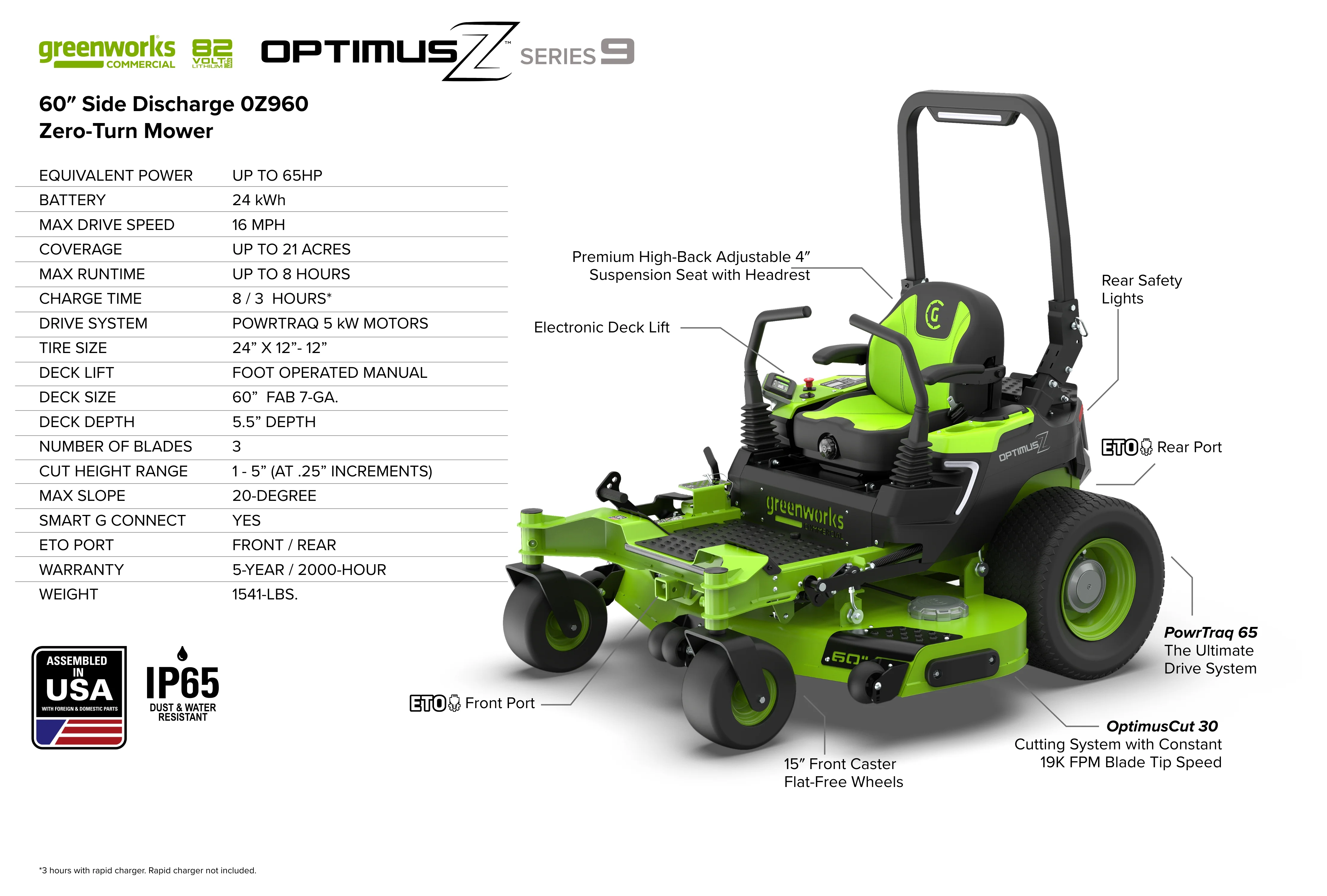 OptimusZ Series 9 60" Ride-on ZTR - 24 kWh | OZ960 - Image 22