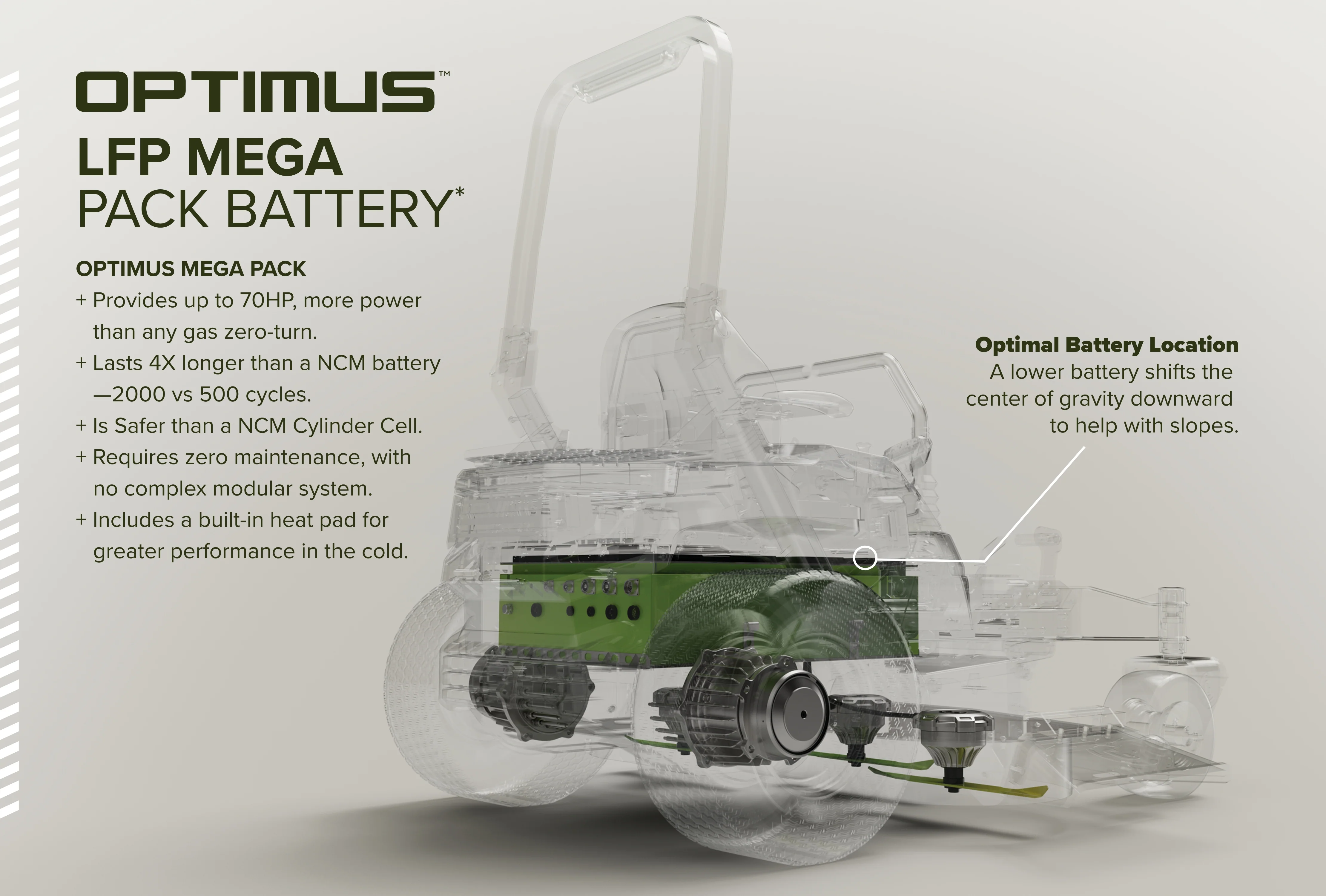 OptimusZ Series 9 60" Ride-on ZTR - 24 kWh | OZ960 - Image 9