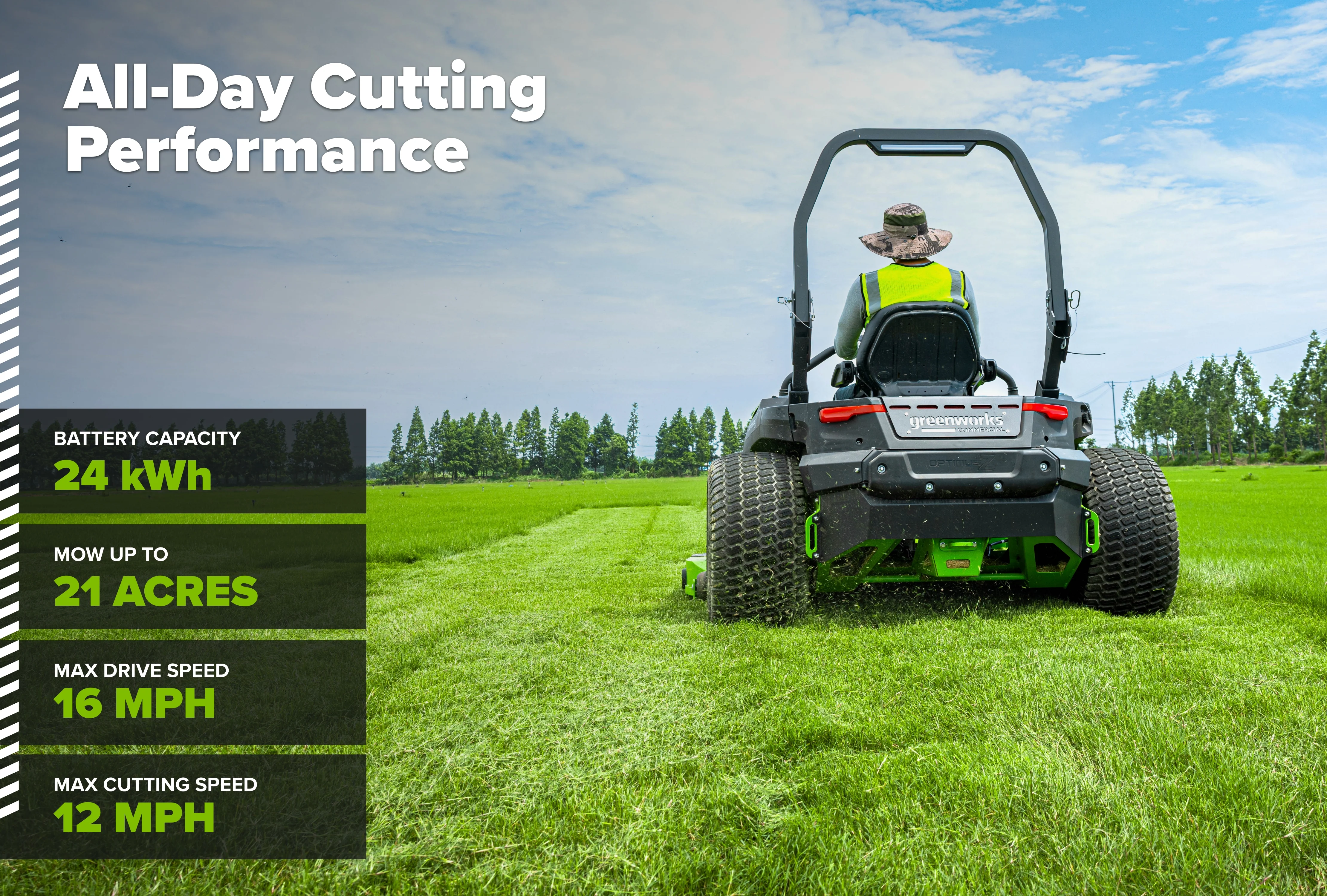 OptimusZ Series 9 60" (Rear Discharge) Ride-on ZTR - 24 kWh | OZ960R - Image 3