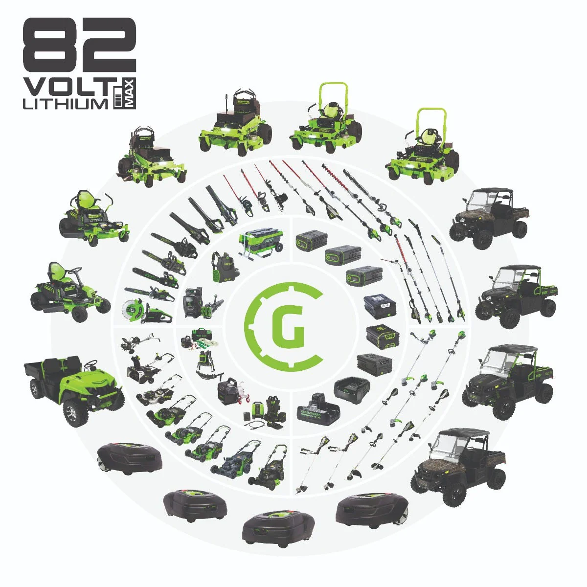 82V Brushless 22" Dual Port Snow Thrower Tool-Only | 82SN22 - Image 12